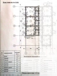 Продам жилье в Новороссийске, ипотека от сбербанка